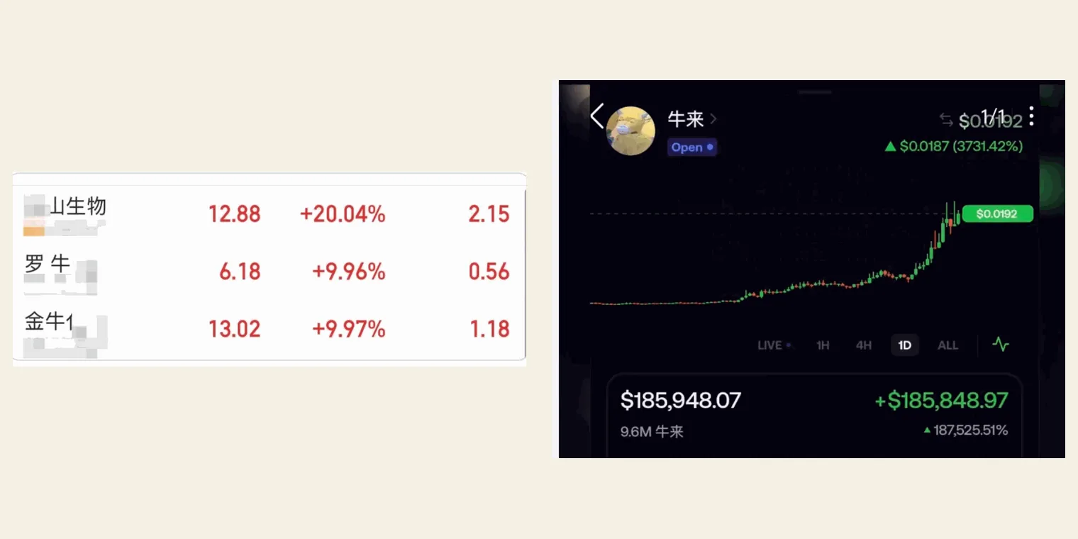 Everything-can-Niu-Lai wordplay spread to stock names and Web3 screenshots